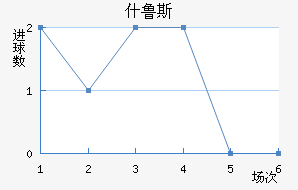 ʲ³˹
