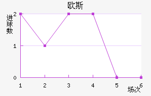ŷ˹ٽ