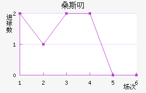 ɣ˹߶