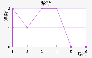ֿ˹