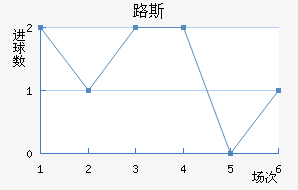·˹