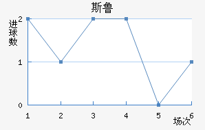 FC˹³ӽ