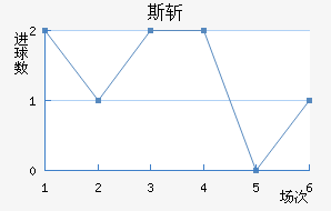 ˹ն