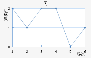 ϰ½