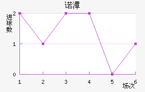 ŵ̶ٽ