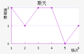 ˹ز޽