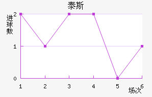̩˹׽