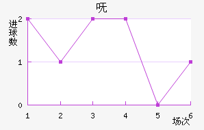 ߼ֿ˹
