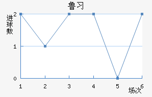 ³ϰ½