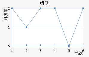 ŦȰ½