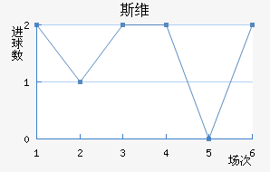˹ά