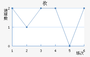 ױǽ
