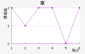 Ħǽ