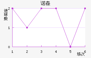 ŵɭֽ