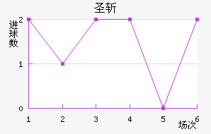 ʥն