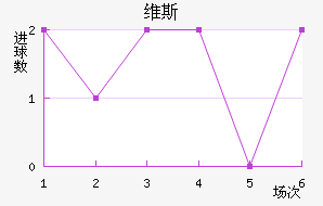 ά˹