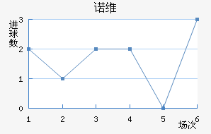 ŵάǽ