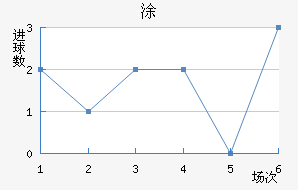 Ϳǽ