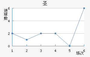 ʥ޽