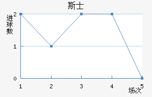 ˹ʿ