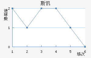 ˹Ѷ½