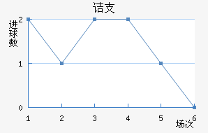 ڵ֧