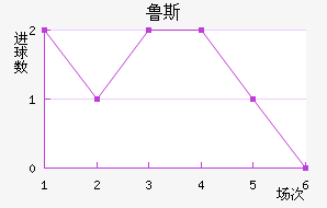 ³˹ʯ