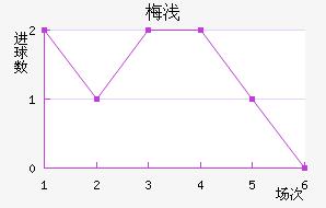 ÷ǳǽ