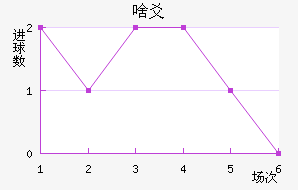 ɶسǽ