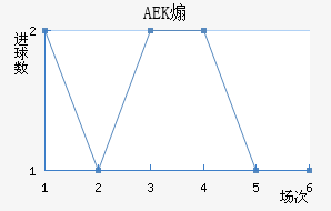 AEKɿ