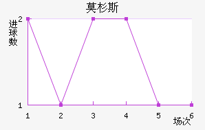 Īɼ˹