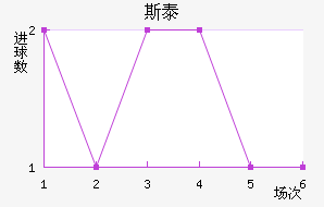 ˹̩Ƚ