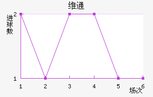 άͨ