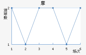 Ħǽ