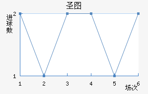 ʥͼǽ