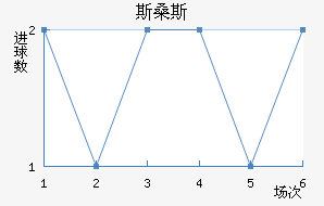 ˹ɣ˹