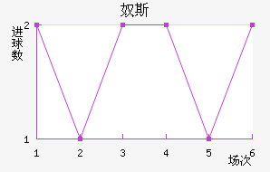 ū˹