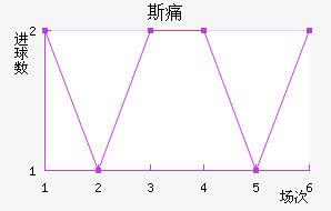 ˹ʹ