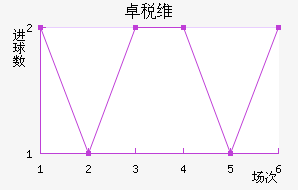 ׿˰ά˽