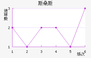 ˹ɣ˹