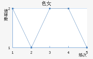 ɫŮ