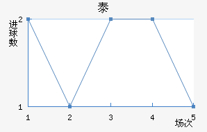 ̩