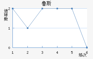 ³˹ʯ