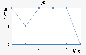 ¸½