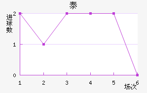 ̩