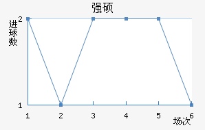 ǿ˶˽