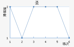 ʥ޽