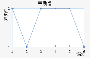 Τ˹³