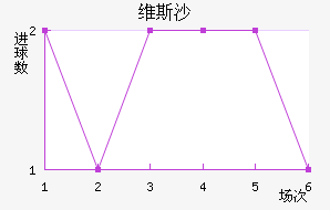 ά˹ɳ