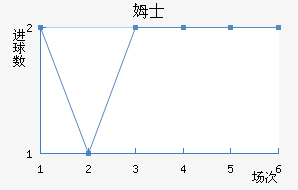 ķʿ